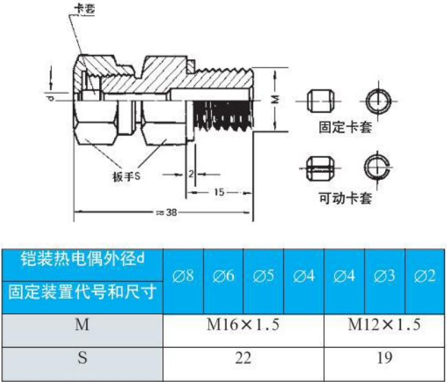 J型熱電偶螺紋安裝尺寸圖