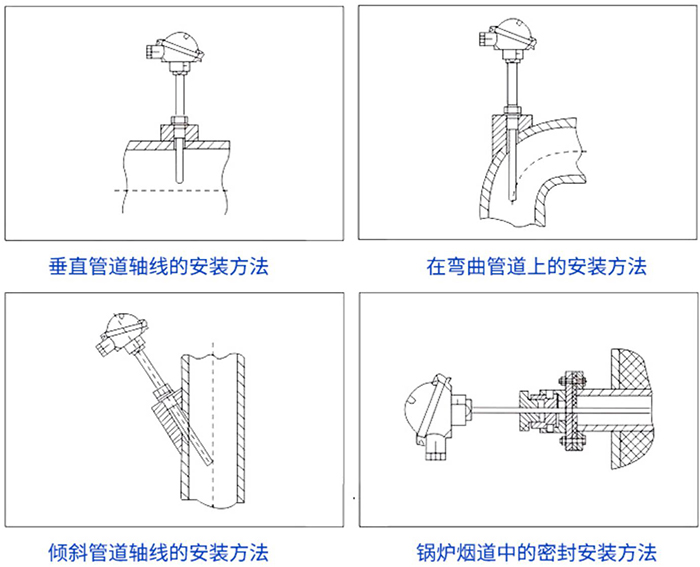 J型熱電偶安裝方法示意圖