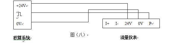 煙道氣流量計三線制渦街流量儀表配線設(shè)計