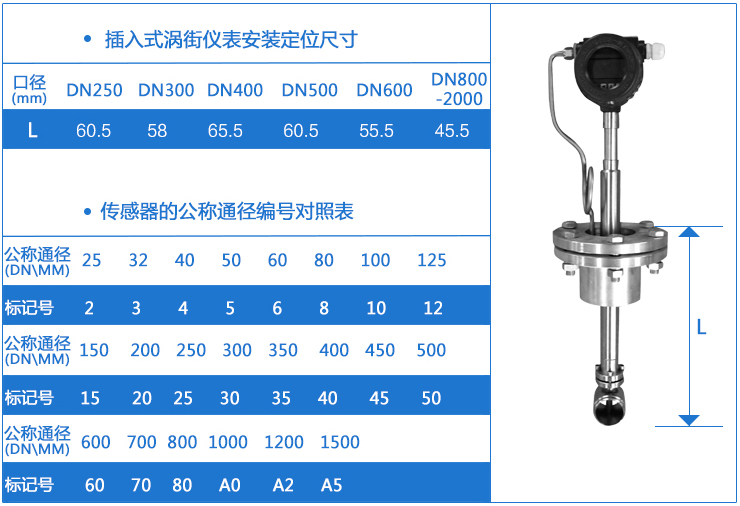 插入式分體式壓縮空氣流量計(jì)外形尺寸圖