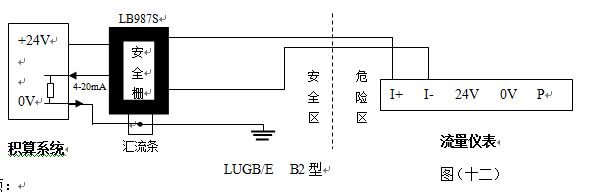 氨氣流量計(jì)防爆裝置配線(xiàn)圖