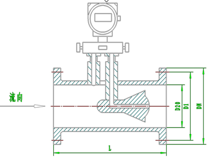 內(nèi)錐流量計工作原理圖