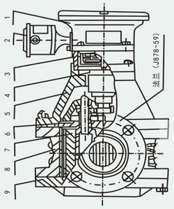 lc橢圓齒輪流量計結(jié)構(gòu)圖