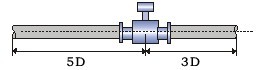 電磁流量計(jì)安裝圖