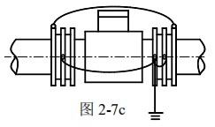 污水流量表接地方式圖三