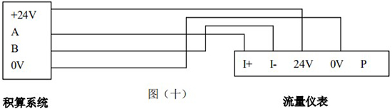 氮?dú)饬髁勘韼S-485通訊接線圖