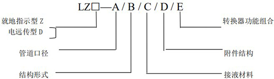 氯氣轉(zhuǎn)子流量計規(guī)格型號圖