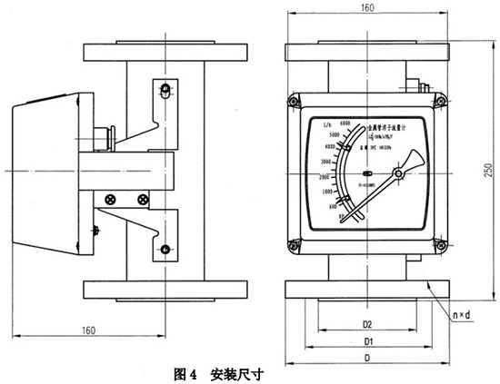 氯氣轉(zhuǎn)子流量計外形圖一